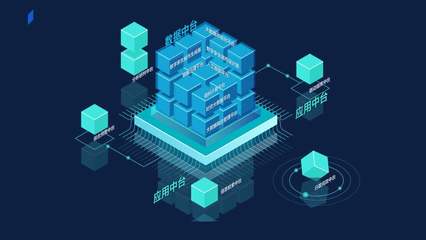 網絡技術服務 數字化轉型中的新商業模式引擎