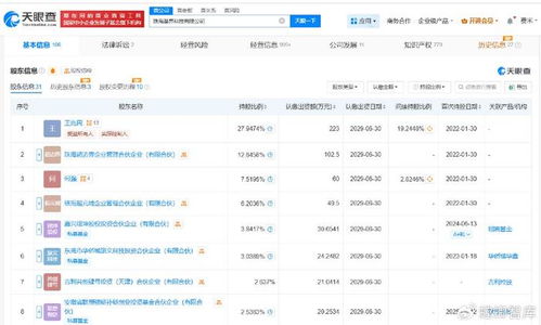 莫界科技獲聯想創投注資，加速AR技術研發與生態布局