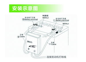 捷動力 以軟硬協同技術，開啟汽車節油減排與動力提升新紀元
